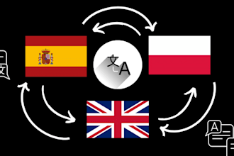 translate any text between english, polish and spanish