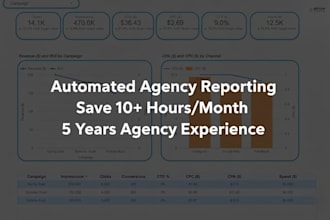 build scalable white label client reporting dashboards