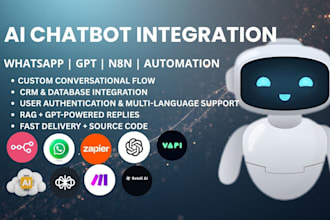 whatsapp chatbot n8n automation, whatsapp api n8n ai agent openai chatbot twilio