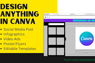 design anything using canva pro