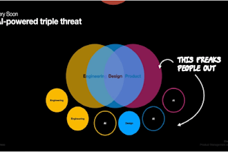 build mvp saas marketplace website develop ai lovable bolt new supabase