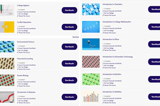 do your sophia learning courses and classes quickly, milestones and touchstones