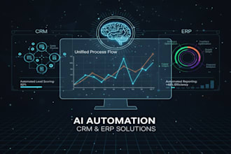 create next gen CRM or erp system by ai automation