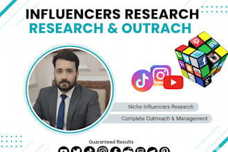 do influencer research and outreach for your brand