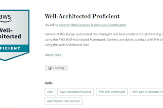 be your certified AWS cloud solutions architect