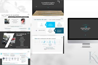 design powerpoint presentations with custom animations and slide master