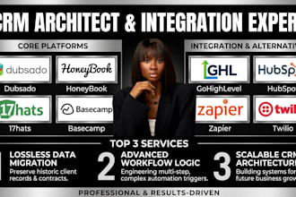 dubsado honeybook 17hats basecamp twilio zapier migrate data workflow automation