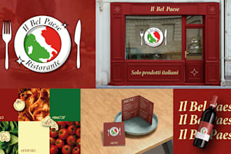 craft an unforgettable brand identity