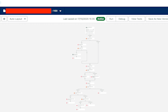 develop custom salesforce solutions with apex, lwc and multicloud