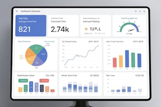 turn your data into powerful visual stories