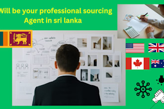 be your professional sourcing agent in sri lanka