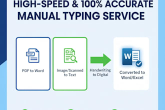 convert any PDF to word, image to text, or handwriting to digital