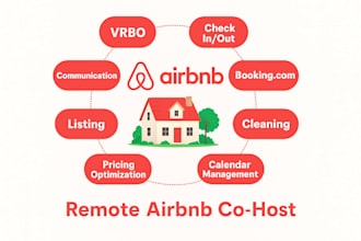 manage airbnb guest messages and bookings as a professional co host