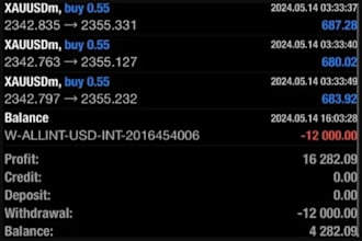 setup profitable forex trading bot, forex ea, hft bot, forex trading bot