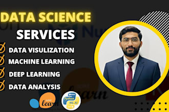 analyze and visualize your data using python pandas and matplotlib