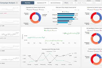 teach you power bi and power query