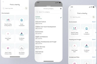 develop ai powered crowdfunding app ai donation app ai campaign app, charity app