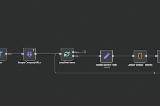 build custom automation workflows with n8n integration