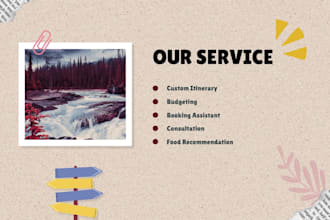 plan your trip budget, itinerary, and give essential travel tips