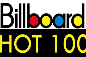 promote your soundcloud music for real  billboard chart growth