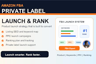 manage amazon fba private label launch