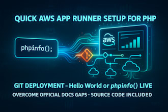 set up AWS apprunner for PHP serverless app with git deploy