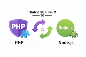 migrate your backend from PHP to nodejs