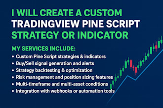 create a custom tradingview pine script strategy or indicator