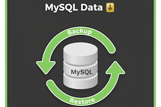 backup, restore, or clean your mysql database