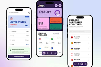 develop softphone app, esim app, linphone app, voip app, esim website