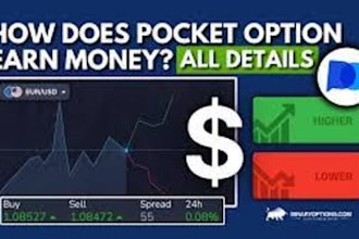 setup pocket option website pocket option pocket option