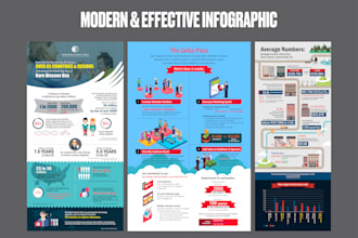 design your modern infographic
