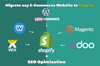 convert wix, wordpress, bigcommerce, squarespace weebly website to shopify store