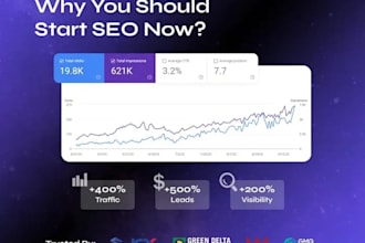 rank on google with wordpress SEO, ai optimization GEO optimization