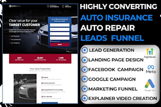 generate auto insurance leads auto finance car insurance auto repair car website