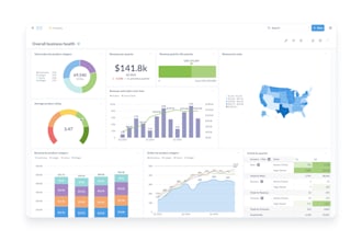 metabase data visualization, embedded analytics, sql query