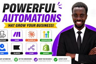 setup manychat make automation claude ai gohighlevel crm klaviyo flow shopify
