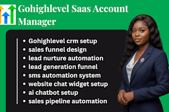 do advanced gohighlevel funnels, advanced automation CRM, SMS reporting