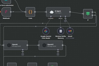 n8n automation n8n shopify n8n whatsapp automation n8n social media made com