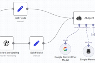 do ai automation work