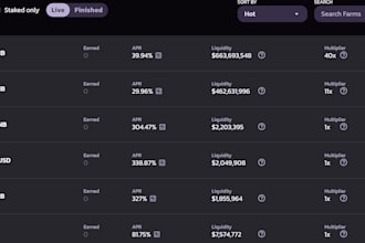 fork pancake swap, uniswap sushi swap on eth, bsc meme coin presale volume bot
