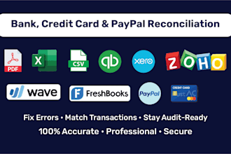 do accurate bank credit card  paypal reconciliation in quickbooks xero zoho wave