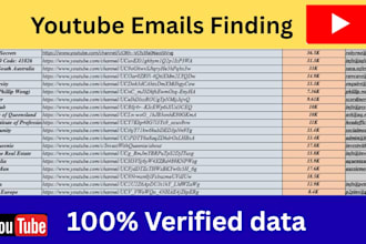 find emails from youtube channels