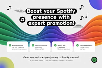 do USA apple music promotion, spotify music promotion