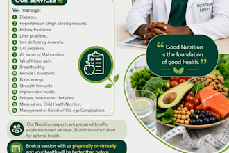create a personalized diabetes meal plan for you
