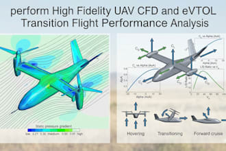 perform high fidelity uav cfd and evtol transition flight performance analysis