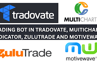 create trading bot in tradovate, muiticharts indicator, zulutrade and motivewave