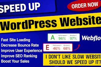 optimize your wordpress website loading speed and performance