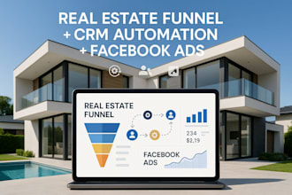 create ai funnels and facebook ads to increase sales and engagement