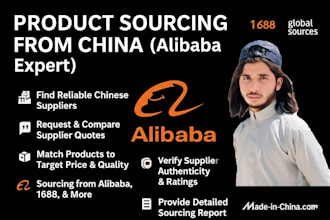 do product sourcing from alibaba and sourcing  from china